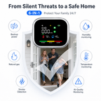 All in One Gas and CO Detector