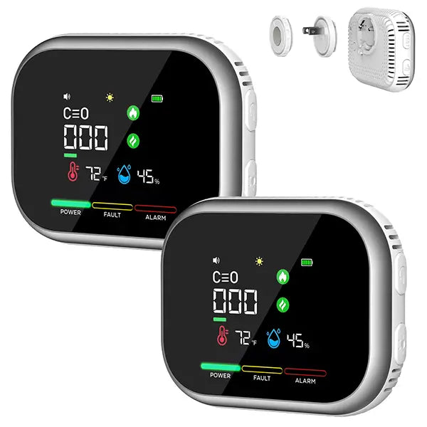 6-in-1 Gas, Smoke & Air Quality Detector