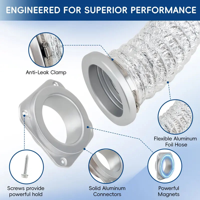 Magnetic Dryer Vent Connector