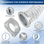 Magnetic Dryer Vent Connector