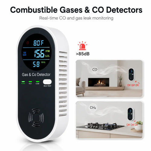 4-in-1 Home Safety Gas Monitor