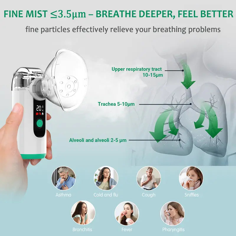 Portable Handheld Nebulizer
