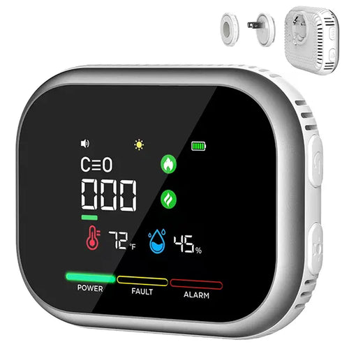 All in One Gas and CO Detector