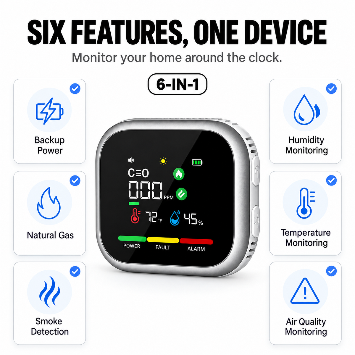 6-in-1 Gas, Smoke & Air Quality Detector