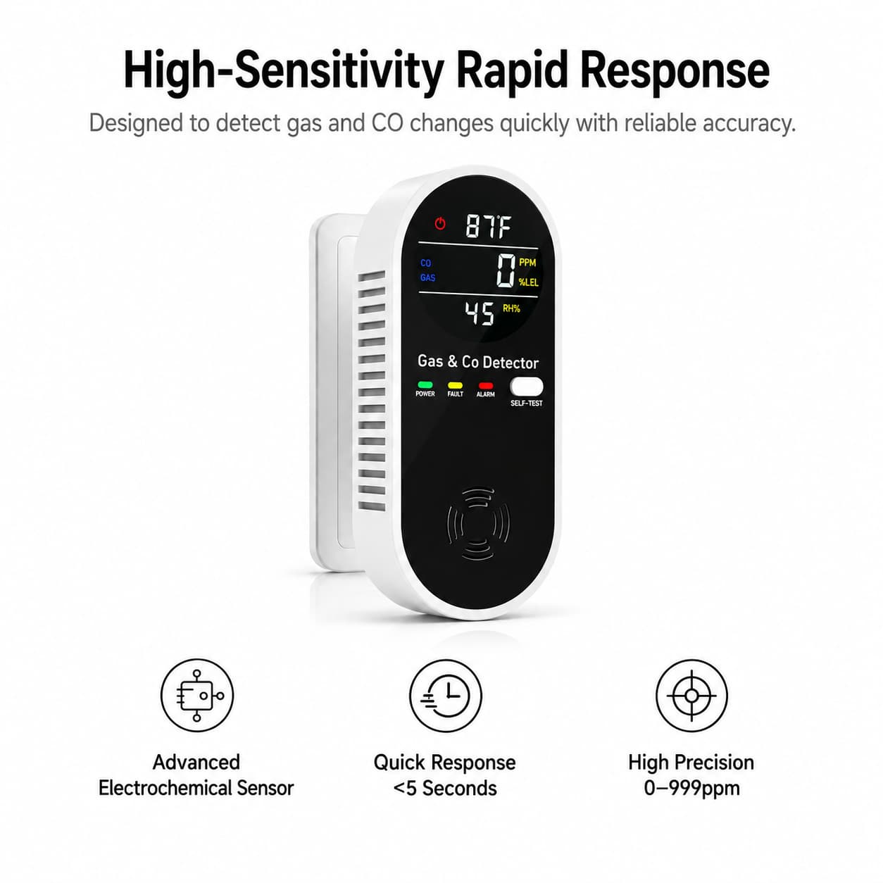 4-in-1 Home Safety Gas Monitor