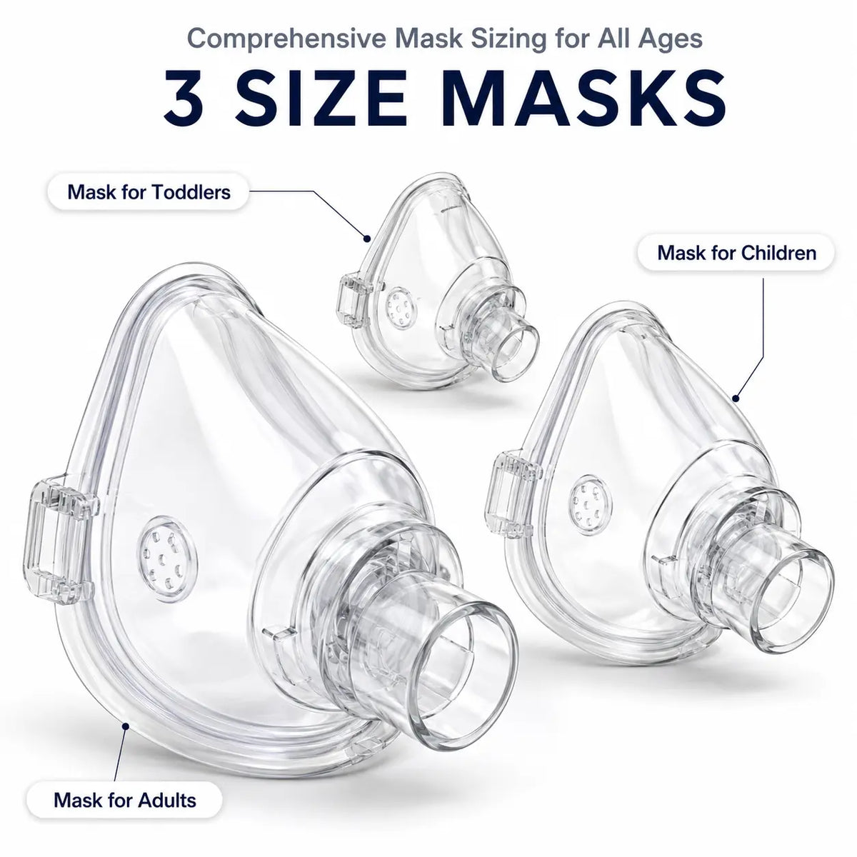 Anti-Choking Emergency Device