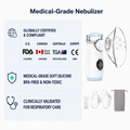 Portable Mesh Nebulizer — Medical Grade