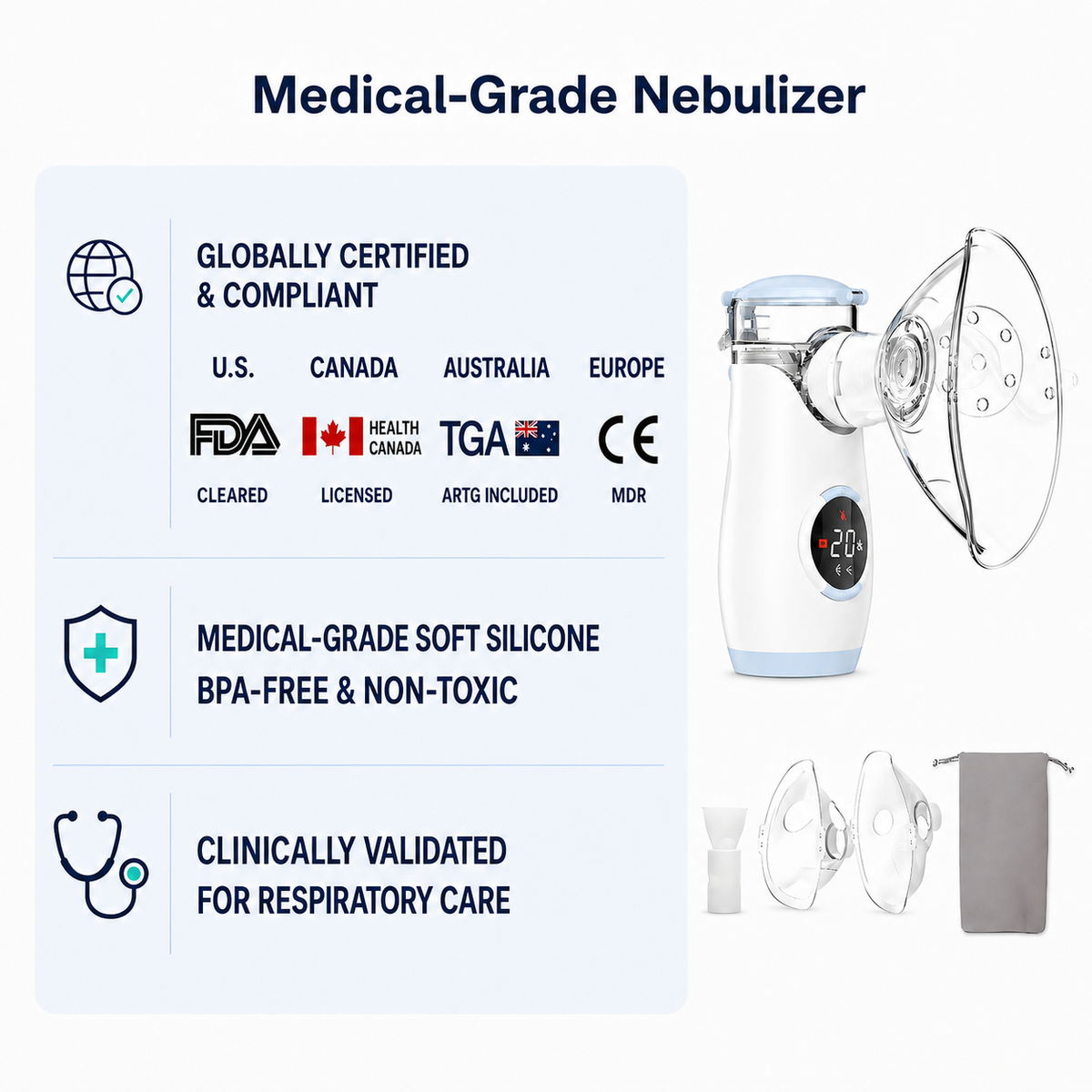 Portable Mesh Nebulizer — Medical Grade