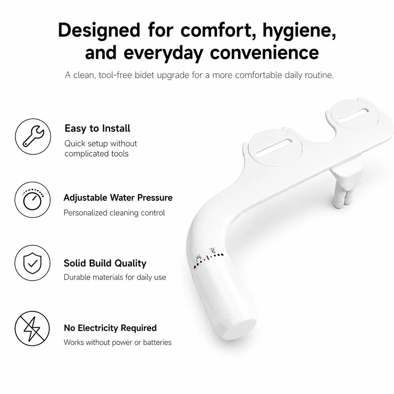 Ultra-Slim Toilet Bidet (Fits All US, Canada & Australia Toilets)