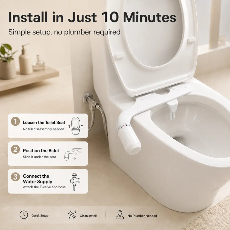 Ultra-Slim Toilet Bidet (Fits All Toilets in the US, Canada & Australia)