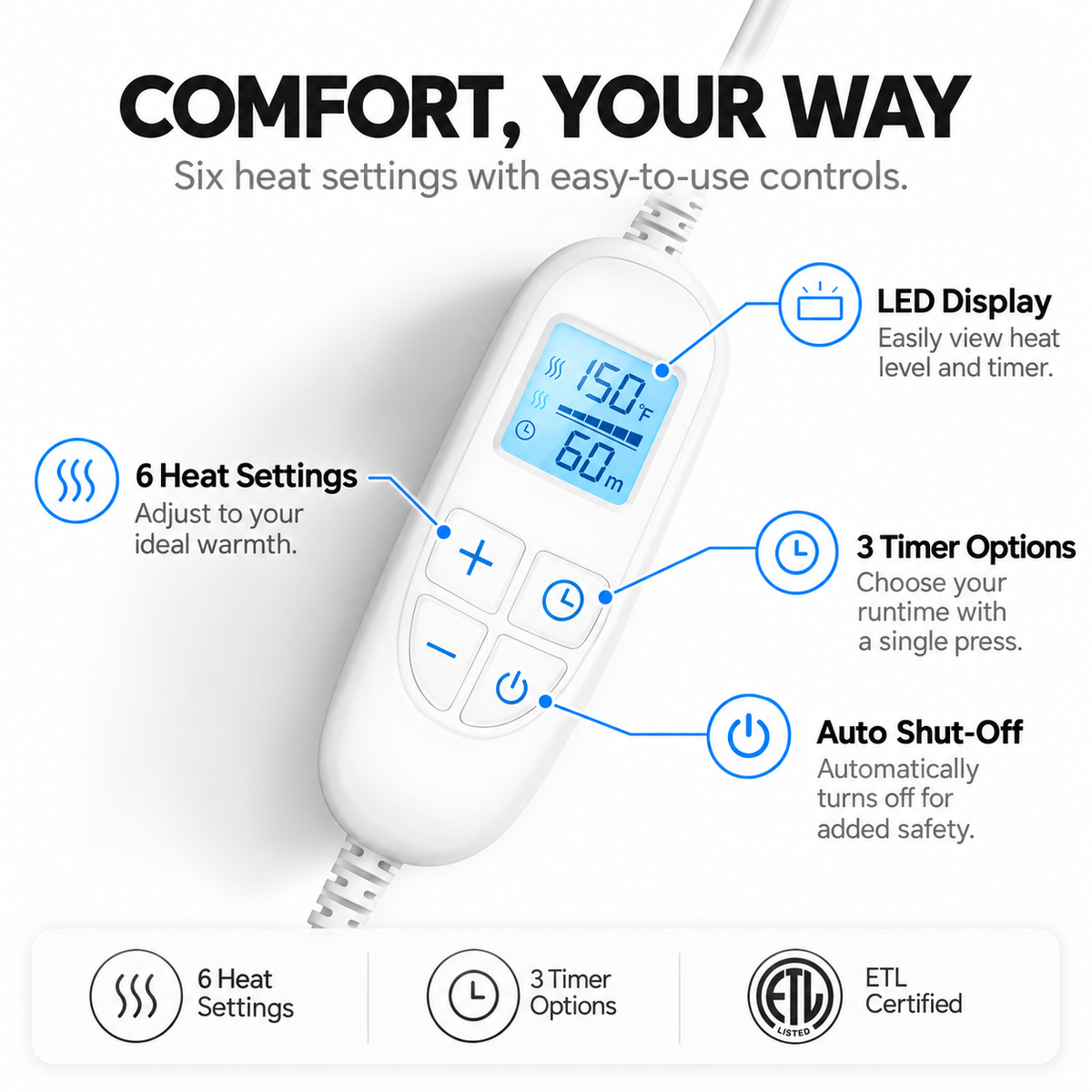 Neck-to-Back Heating Pad
