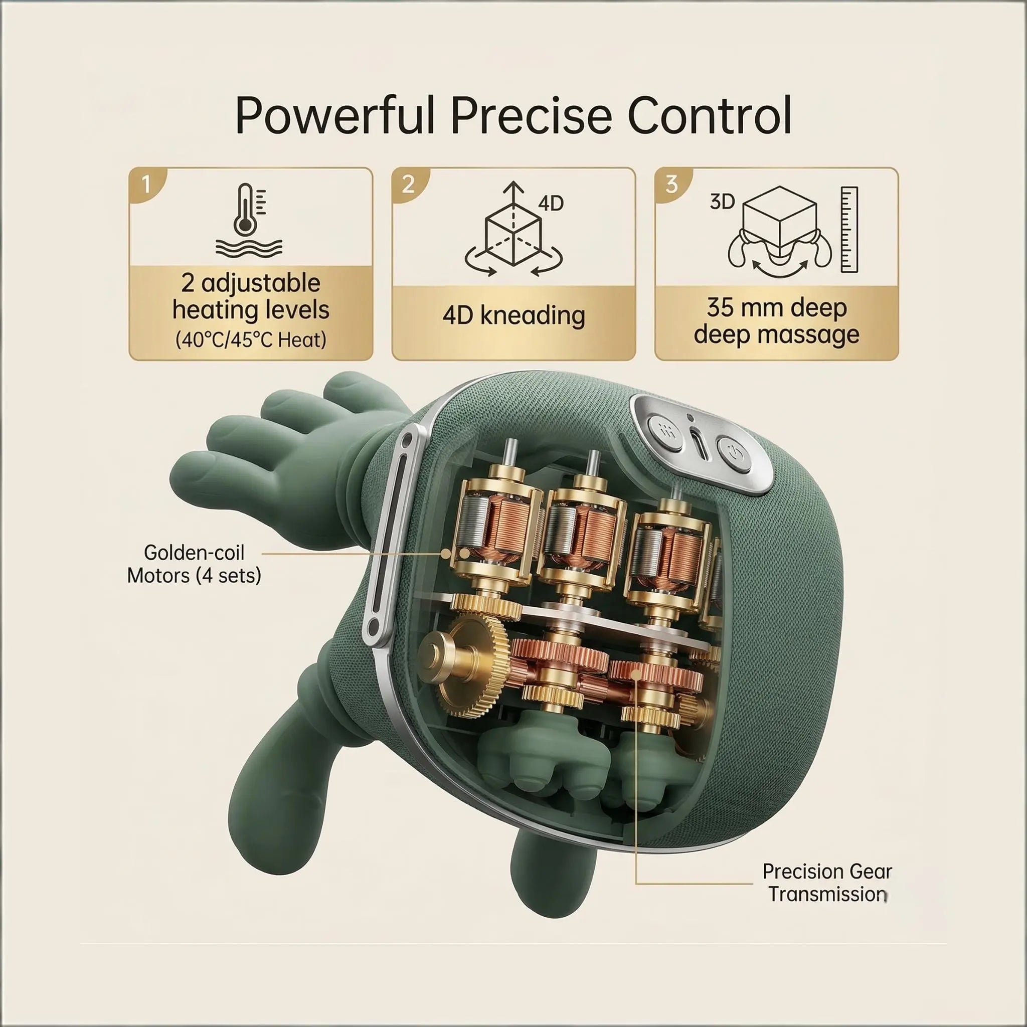 Deep Relax Neck Massager - Ultra Light 1.68lbs