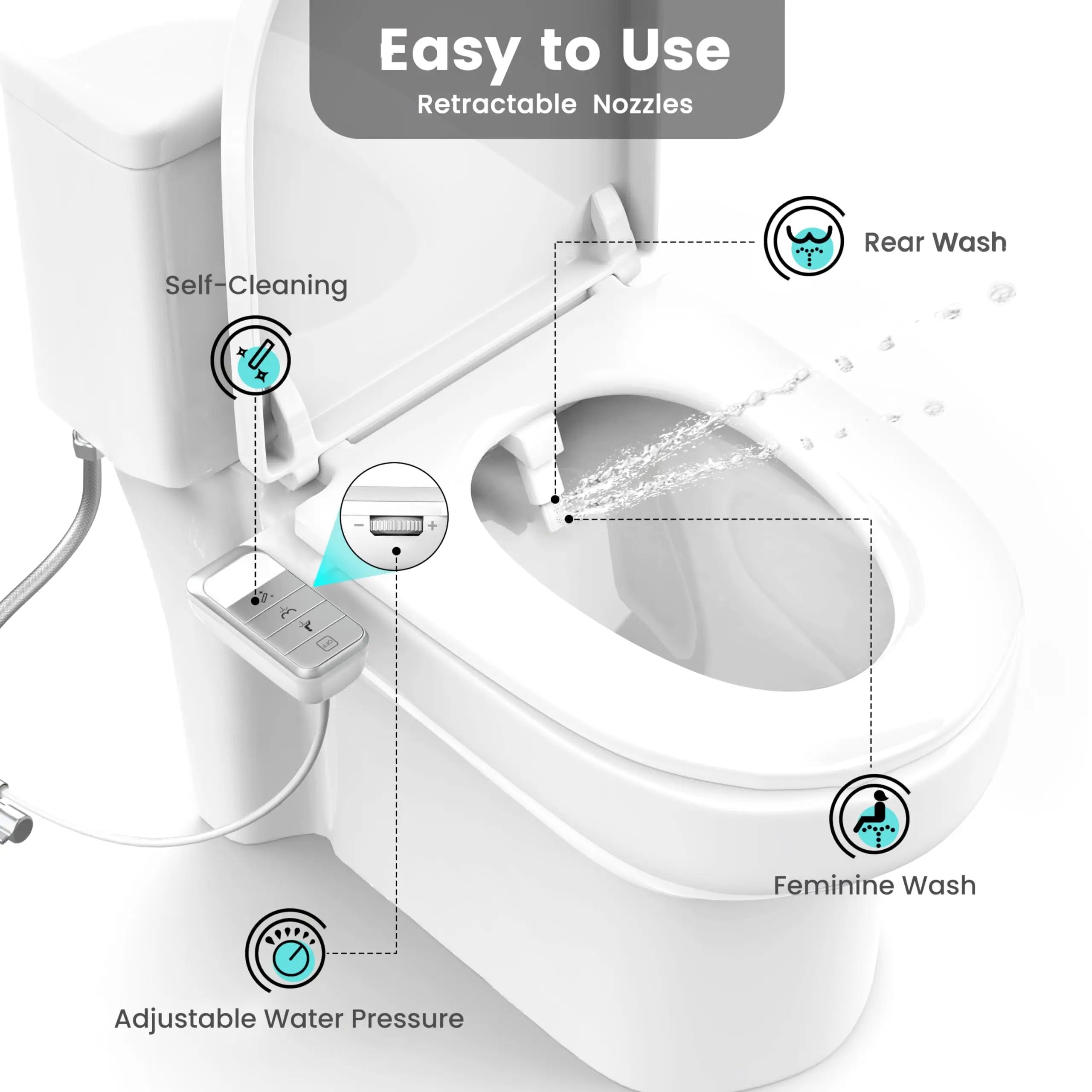 Ultra Slim Toilet Bidet (Fits All US Toilets)