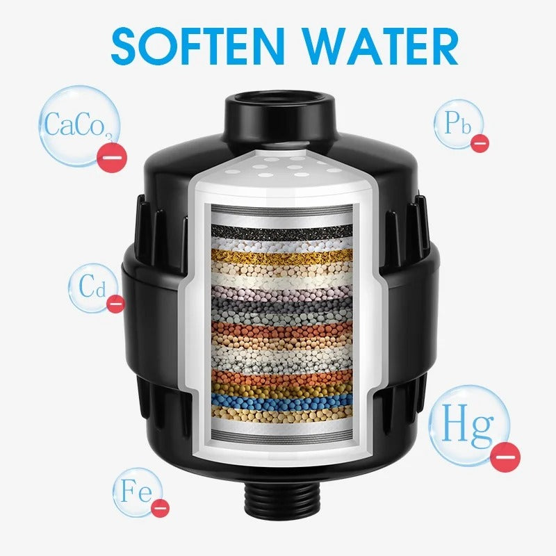 Hard Water Shower Filter