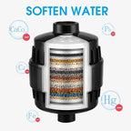 Hard Water Shower Filter