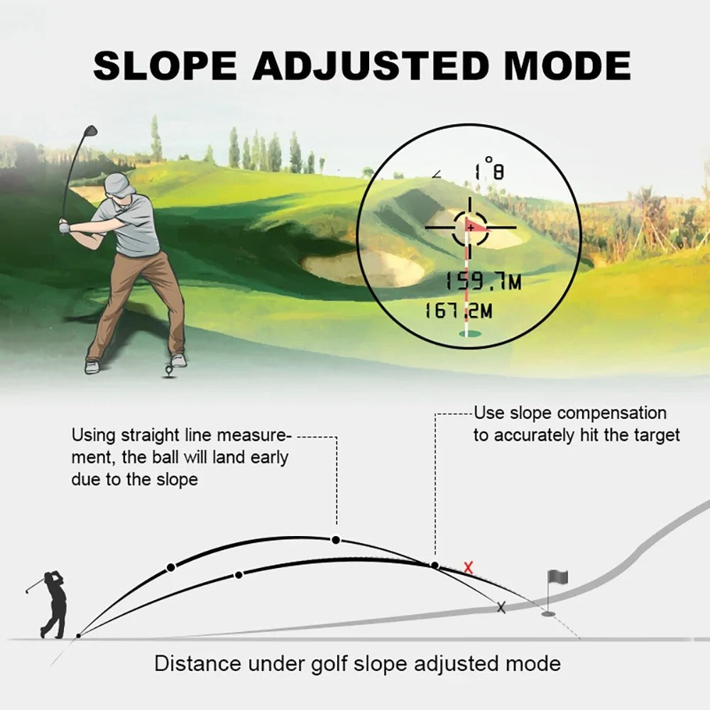 1000M Laser Golf Rangefinder