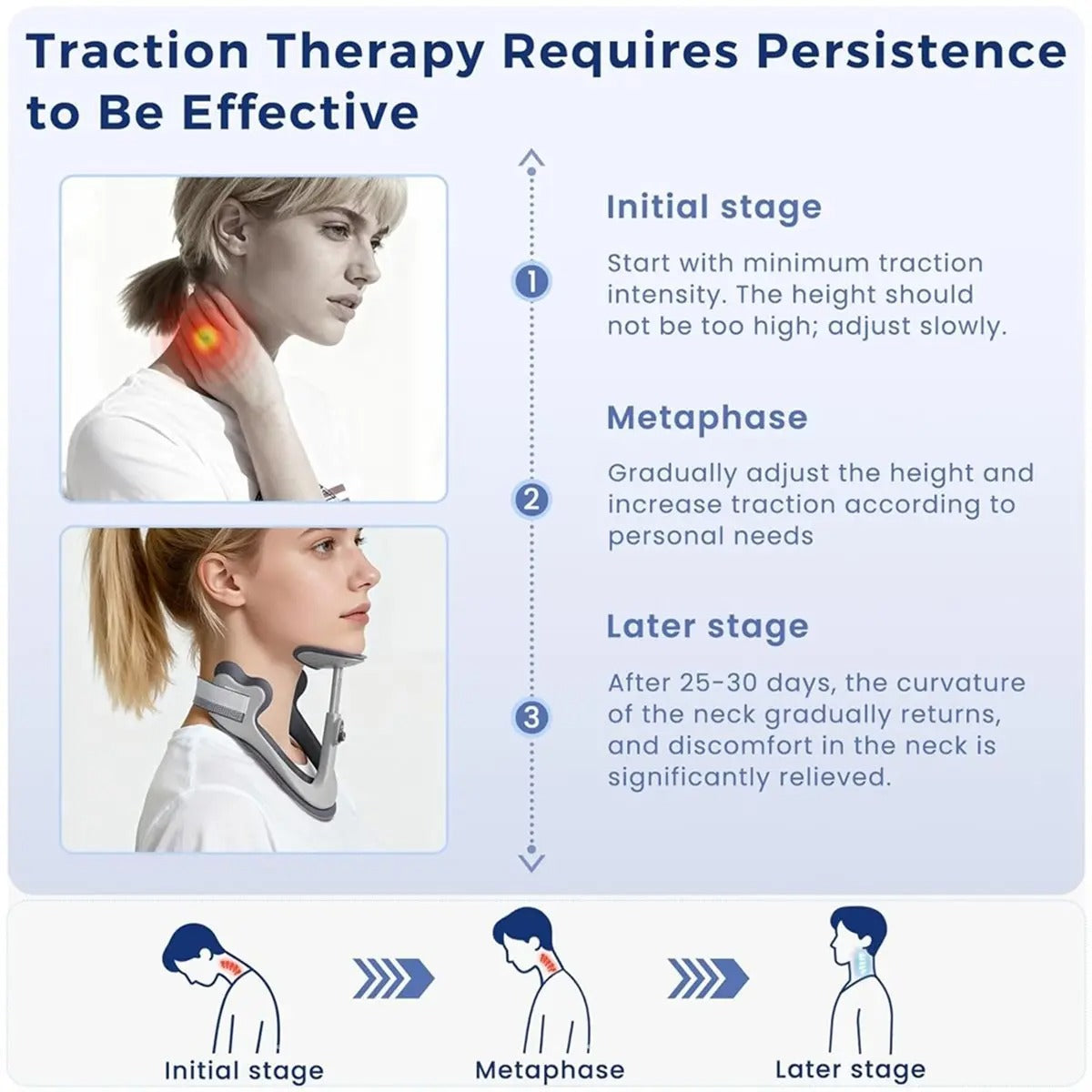 Adjustable Neck Brace