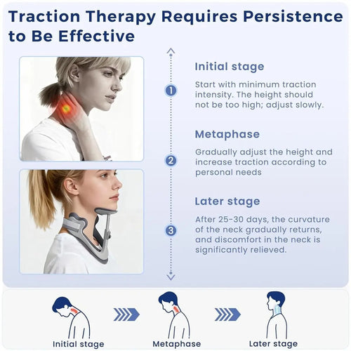 Adjustable Neck Brace