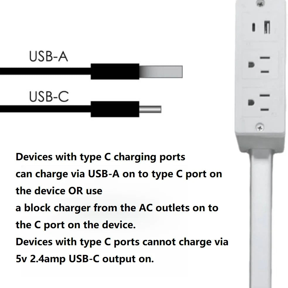 Rotating Outlet Extender