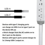 Rotating Outlet Extender