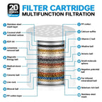 Hard Water Shower Filter